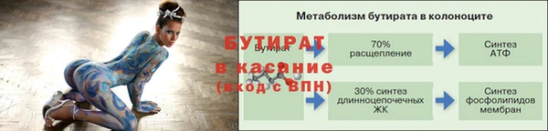 a pvp Горно-Алтайск